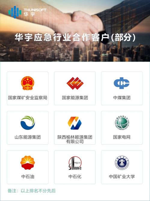 華宇成功攜手神東煤炭集團與中煤信息，提供專業數據分析與互聯網信息服務